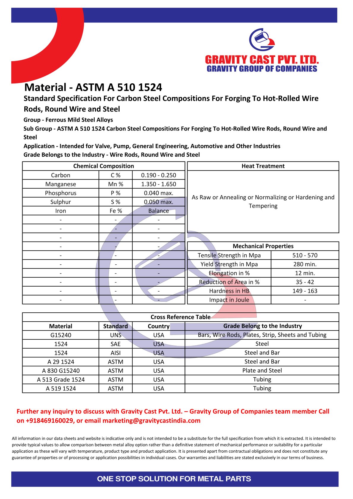 ASTM A 510 1524.pdf